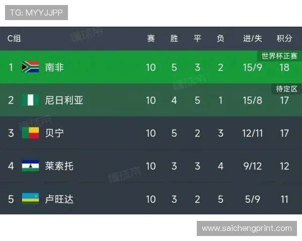 最新世界杯比赛赛程表公布，帮助球迷掌握每场比赛的具体时间安排