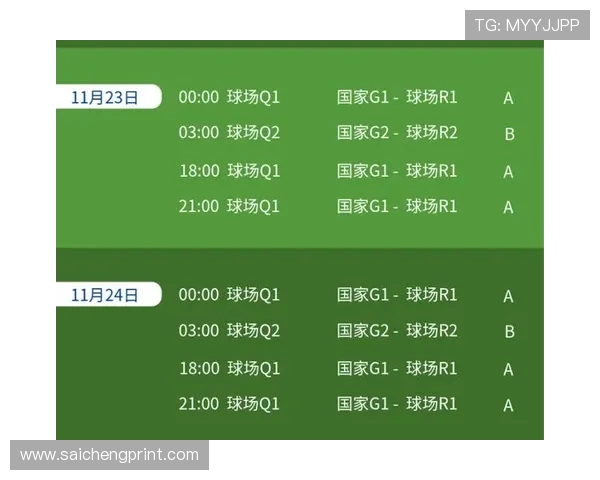 如何在世界杯小组赛出线后合理安排后续比赛的分组和赛程安排