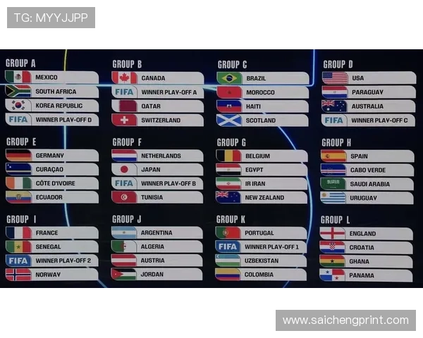 美加墨世界杯分组抽签仪式精彩瞬间回顾，抽签过程中的亮点与趣闻分享