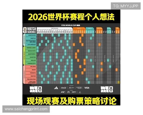 2026年世界杯举办城市及比赛时间安排全方位解读 2026年世界杯举办城市及比赛时间安排全方位解读