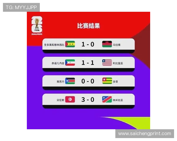 2026年世界杯决赛圈对阵图完整公布各队赛程安排一览