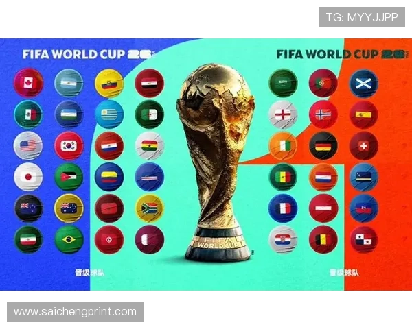 2026年世界杯亚洲区预选赛方案对各国球队的影响及晋级路径分析 2026年世界杯亚洲区预选赛方案对各国球队的影响及晋级路径分析