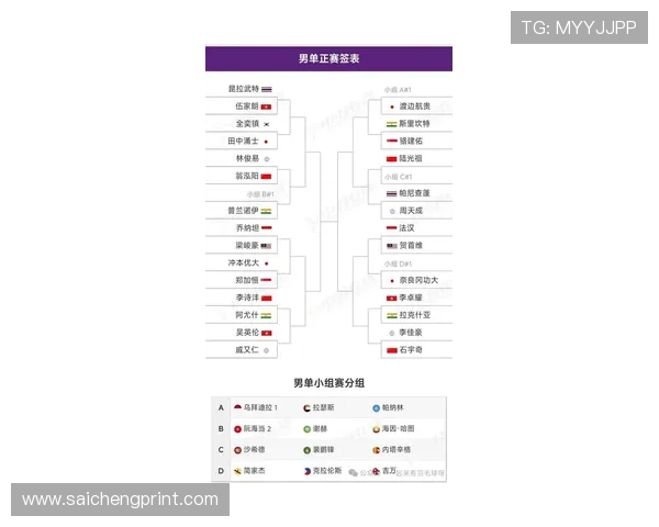 2026年世界杯已出线名单亚洲杯参赛队伍全名单及晋级分析 2026年世界杯已出线名单亚洲杯参赛队伍全名单及晋级分析