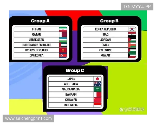 2026年世界杯抽签时间对各国球队备战策略的影响分析与应对建议