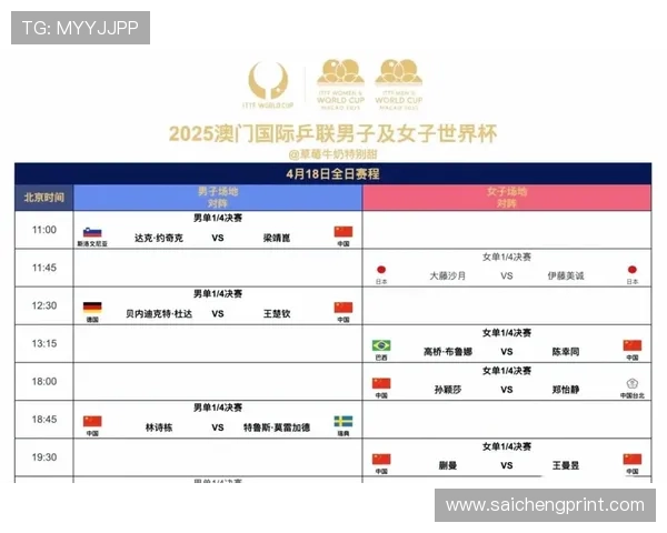2026年世界杯淘汰赛对战表详细解析与最新预测指南