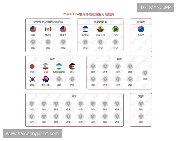 2026年世界杯预计参赛队伍数量及各大洲参赛名额分配情况 2026年世界杯预计参赛队伍数量及各大洲参赛名额分配情况