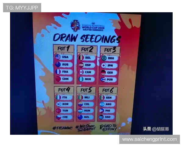 2026年世界杯预选赛分组规则调整方案及其对亚洲区球队的具体影响