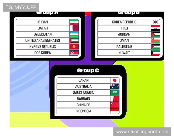 2026年美加墨世界杯中国代表队备战情况及赛前分析报告 2026年美加墨世界杯中国代表队备战情况及赛前分析报告