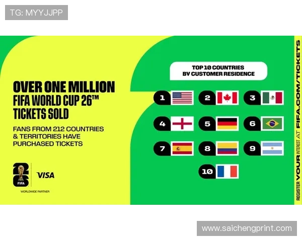 2026年美加墨世界杯抽签仪式对晋级形势的影响及热门球队分析 2026年美加墨世界杯抽签仪式对晋级形势的影响及热门球队分析