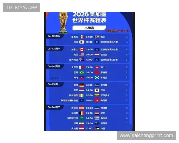 2026年美加墨世界杯积分榜最新排名情况全面解析