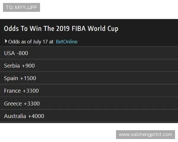 专业分析师为你解读竞猜世界杯的赔率变化,提升你的预测准确性 专业分析师为你解读竞猜世界杯的赔率变化,提升你的预测准确性