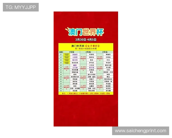 世界杯2026抽签最新流程详解及重要时间节点全面解析