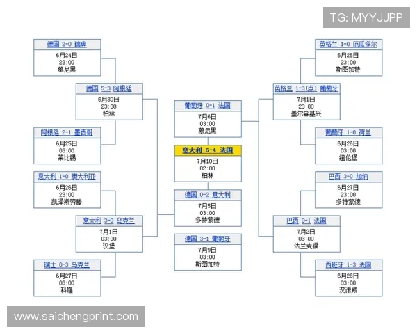 世界杯比赛时间多长？全面解析比赛日程和每场比赛的具体时间
