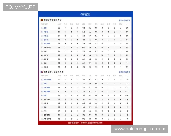 世界杯球队排名最新更新，详细分析各国球队实力变化与未来走势