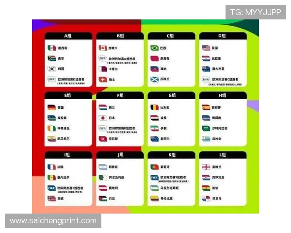 2026年世界杯48队分配方案的制定背景及其对国际足球发展的推动作用