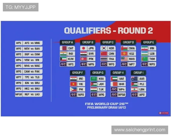2026年世界杯亚洲区预选赛赛程安排全解读，比赛时间、赛程安排及赛程调整信息