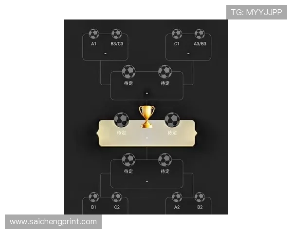 2026年世界杯亚洲区预选赛晋级规则变化对中国队的影响分析 2026年世界杯亚洲区预选赛晋级规则变化对中国队的影响分析