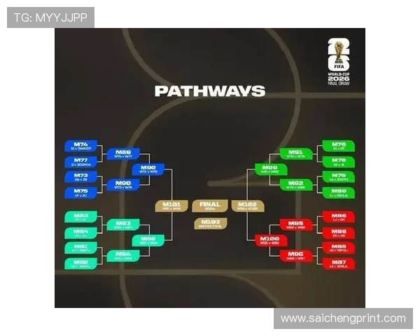 2026年世界杯亚洲区抽签仪式直播时间安排及观看指南