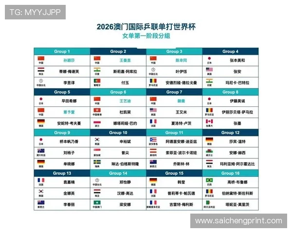 2026年世界杯北京比赛时间几点,详细解析比赛日程和时间安排指南