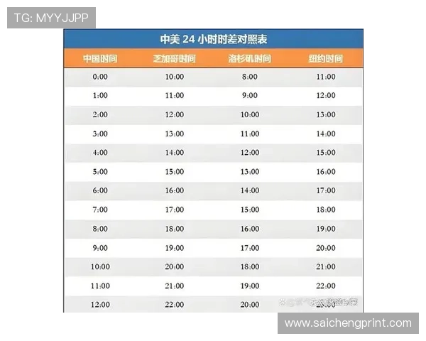 2026年世界杯决赛将在哪些城市举行场馆介绍与赛程安排