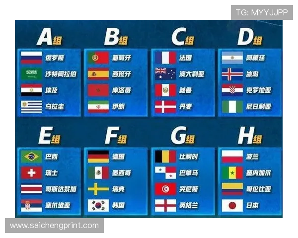 2026年世界杯在哪个国家举行，影响赛事的地理因素分析