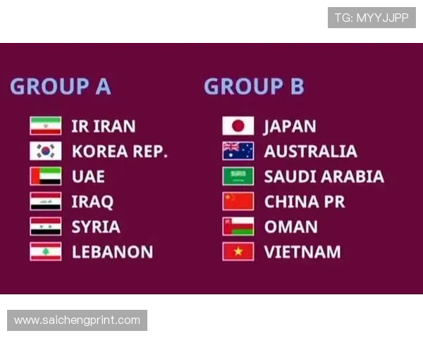 2026年世界杯小组赛抽签规则表最新更新内容及详细操作指南