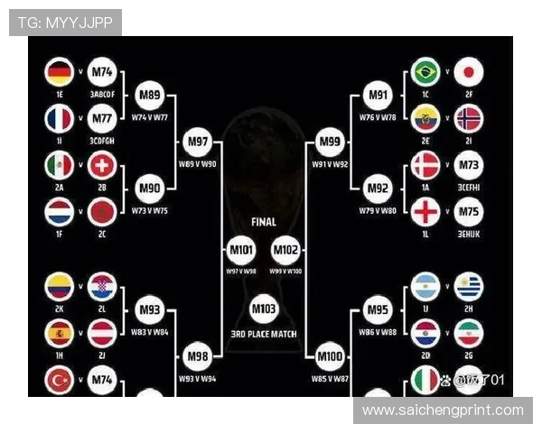 2026年世界杯抽签分组图片最新发布，全面解析各组球队实力与赛程安排