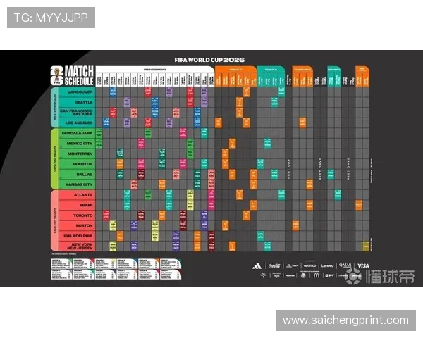 2026年世界杯比赛时间预计在北京时间的具体时间段和赛事安排指南 2026年世界杯比赛时间预计在北京时间的具体时间段和赛事安排指南