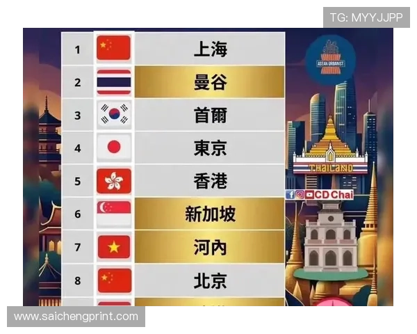 2026年世界杯申办国家中最具潜力的候选城市和地区推荐