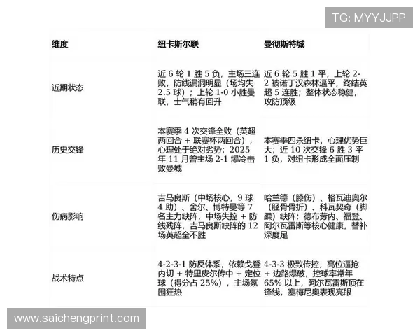 2026年世界杯正赛比赛规则详细解读及对球队策略的影响分析