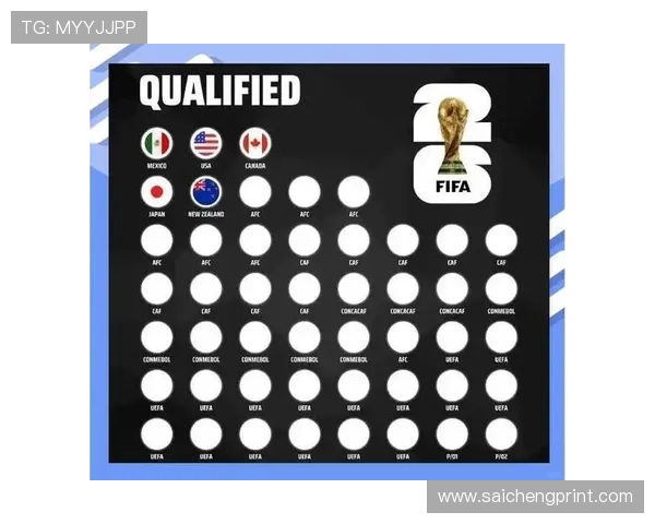 2026年世界杯欧洲区预选赛晋级规则详解及各国晋级概率分析