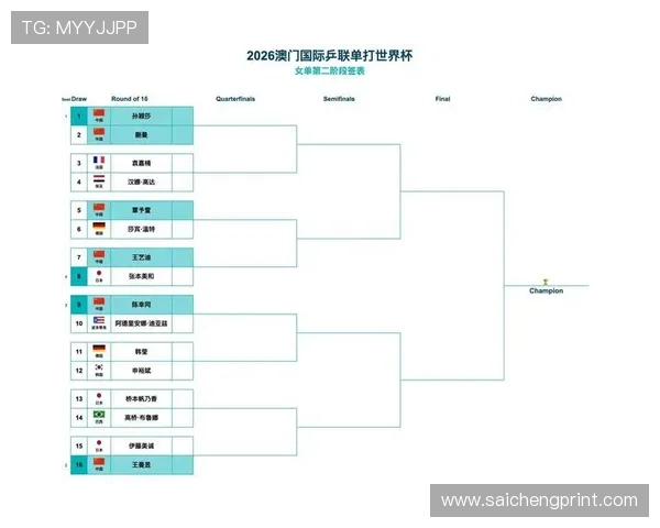 2026年世界杯赛程表完整版射门战术分析与比赛精彩片段