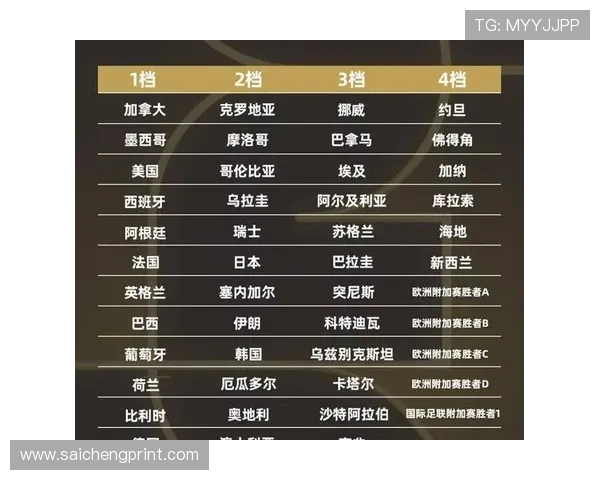 2026年世界杯预选赛中国队赛程表格完整版，比赛时间、对手及赛程安排一站式了解