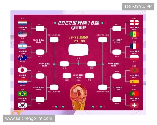 2026年亚洲地区有多少支球队能够成功晋级世界杯详细预测 2026年亚洲地区有多少支球队能够成功晋级世界杯详细预测