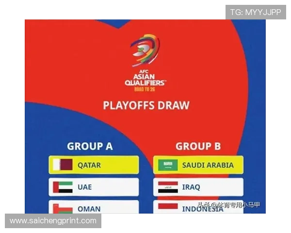 2026年足球世界杯亚洲区预选赛赛程安排详解，关键比赛时间和赛程变化全掌握