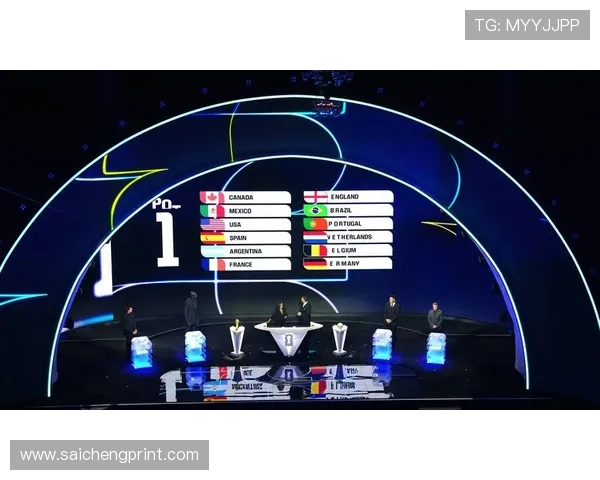 2026美加墨世界杯48强排名变化对赛事策略和投注的影响分析