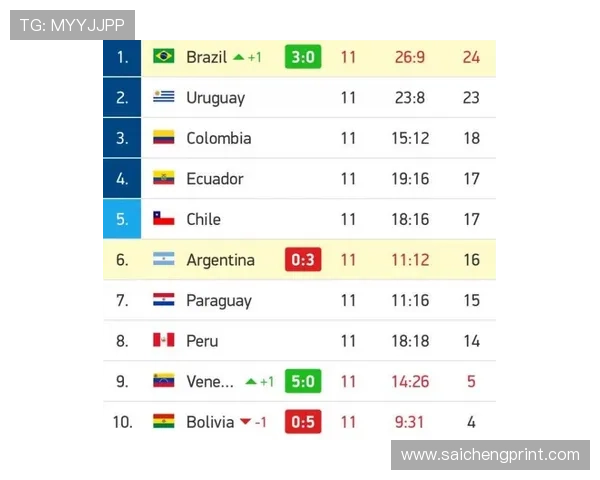 世界杯预选赛积分榜欧洲最新排名情况全面解析助你掌握欧洲区晋级形势 世界杯预选赛积分榜欧洲最新排名情况全面解析助你掌握欧洲区晋级形势