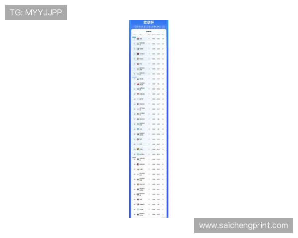 欧洲区世界杯预选赛最新积分榜排名情况全面分析助你了解各队晋级形势与竞争态势