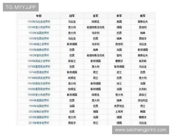 美加墨世界杯亚洲区18强赛最新赛程安排与比赛时间详细解析