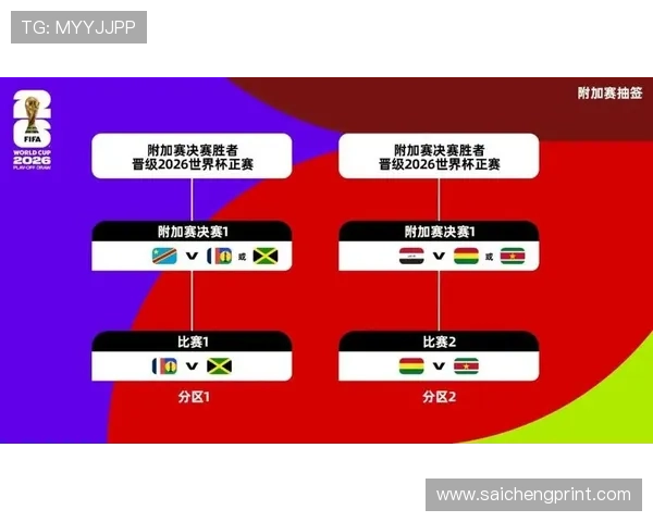 美加墨世界杯北美洲分组抽签结果及未来比赛预测