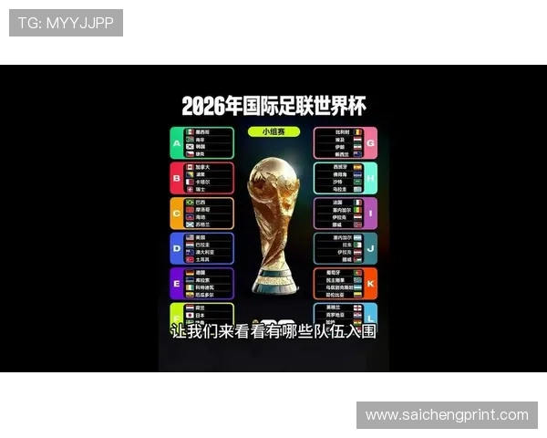 美加墨世界杯赛制表2026年比赛流程与晋级标准全景图详尽分析