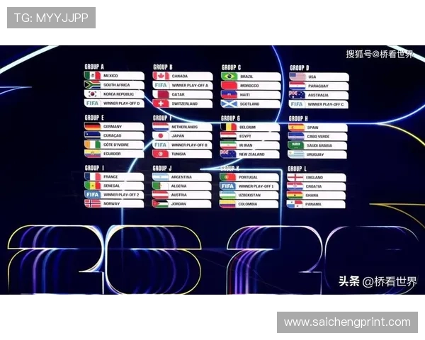 详细解析世界杯分组26年来的变化与趋势分析
