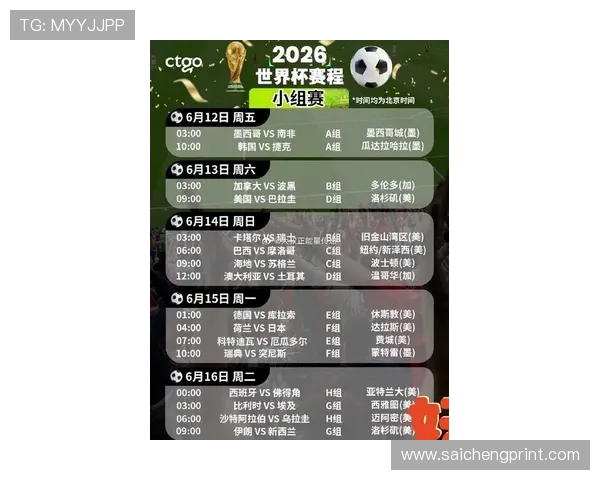 2026年世界杯出线规则变化对足球战术布局和球队备战策略的影响 2026年世界杯出线规则变化对足球战术布局和球队备战策略的影响