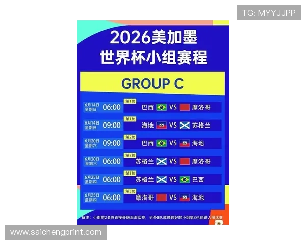 2026年世界杯赛制调整对赛事组织和观众参与方式的创新影响