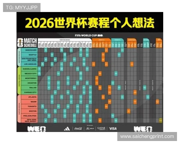 2026年美加墨世界杯分组情况及赛程安排对观赛策略的指导建议