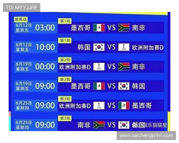2026年美加墨世界杯赛程表最新公布,结合北京时间提供全程比赛时间和重要赛事提醒 2026年美加墨世界杯赛程表最新公布,结合北京时间提供全程比赛时间和重要赛事提醒