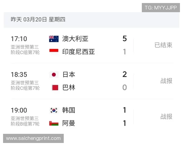 全面了解美加墨世界杯赛程分组情况及比赛时间安排